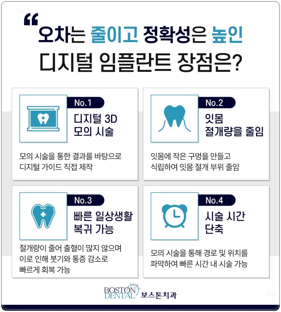 종로치과추천에서 함께 임플란트 관리해요. 관련 이미지 4