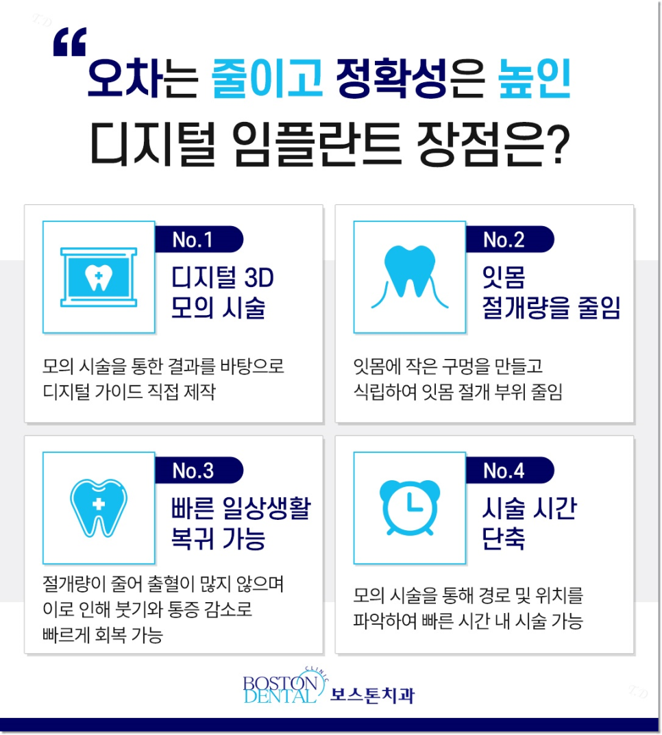 종각치과 임플란트에 대해 알아두어야 할 정보들 모아모아 관련 이미지 5