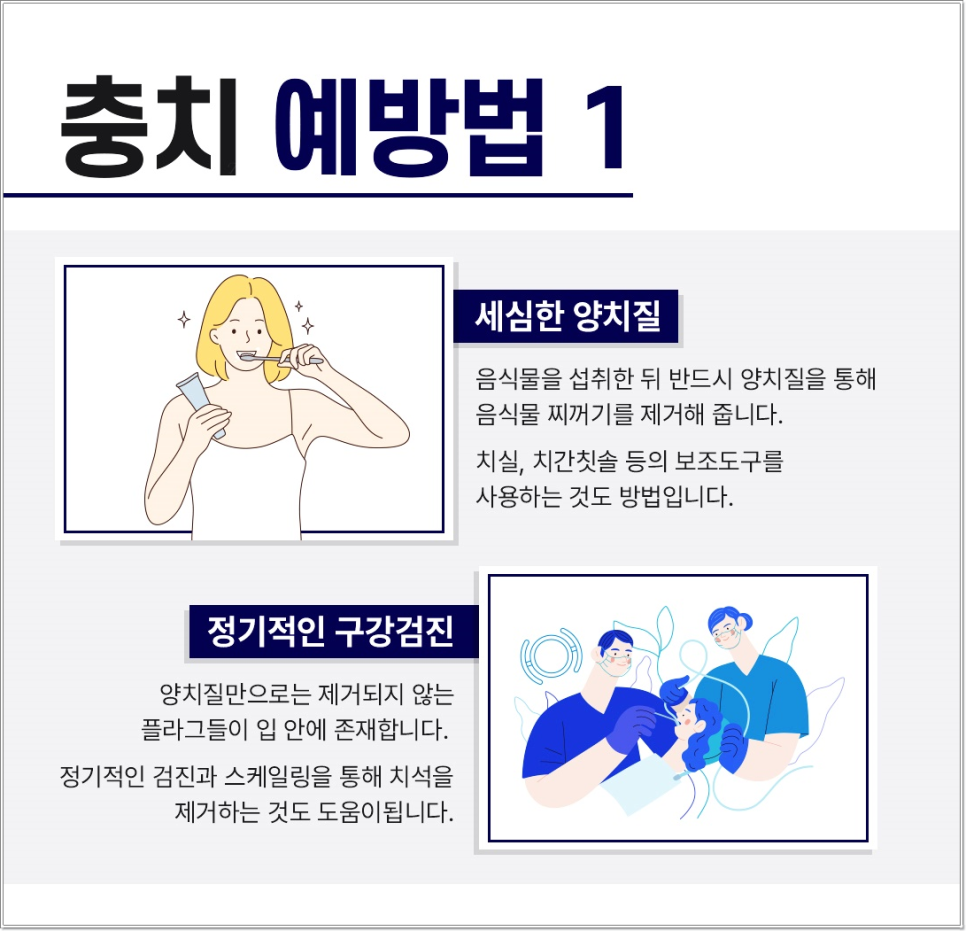 충치, 치료 미루면 더 아프고 더 비싸집니다 &ndash; 종각치과에서 꼭 알아야 할 이야기 관련 이미지 7