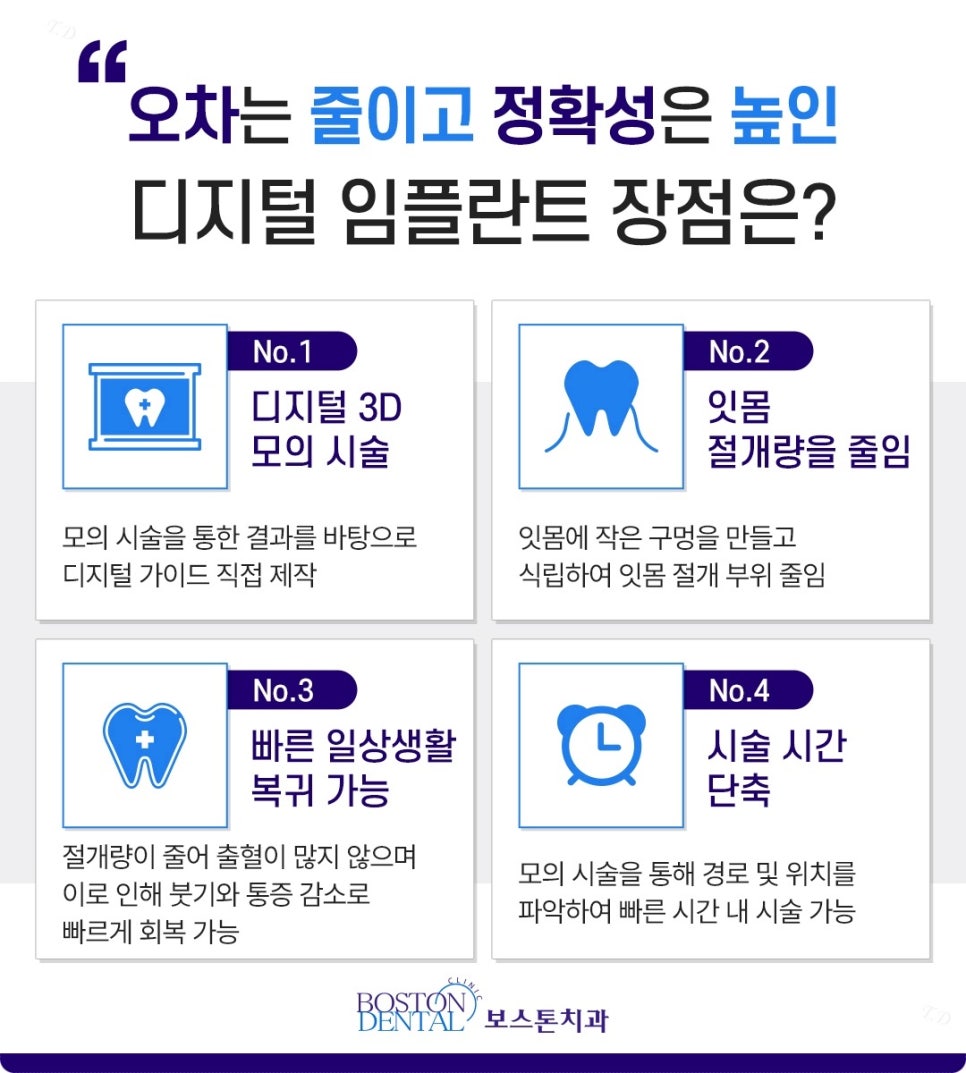 종로임플란트 식립 후 장점은 무엇인가요? 관련 이미지 4