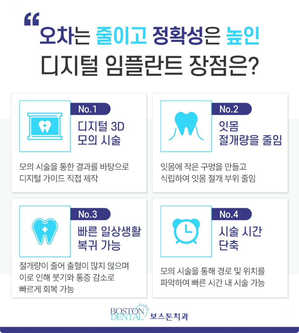 종로치과 바빠서 내원할 시간이 없으신가요? 관련 이미지 6
