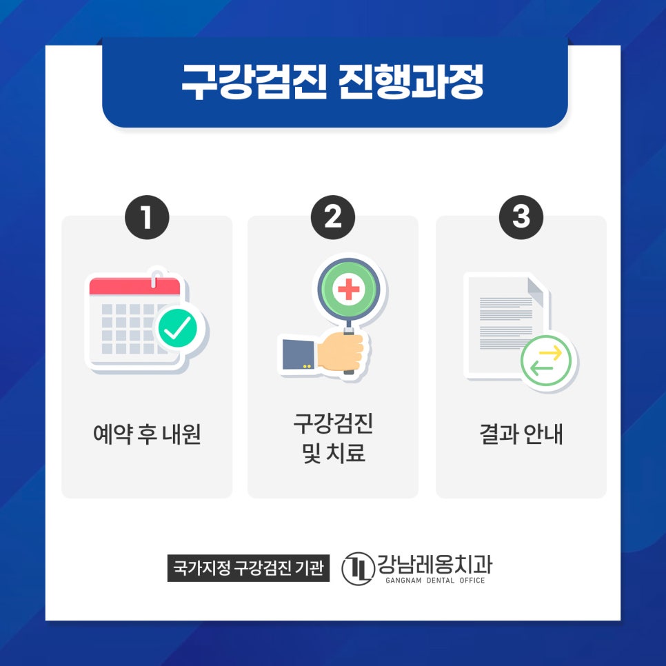 무료로 직장인 구강검진 받으려면? / 야간주말 구강검진 가능 치과 / 강남레옹치과 관련 이미지 2
