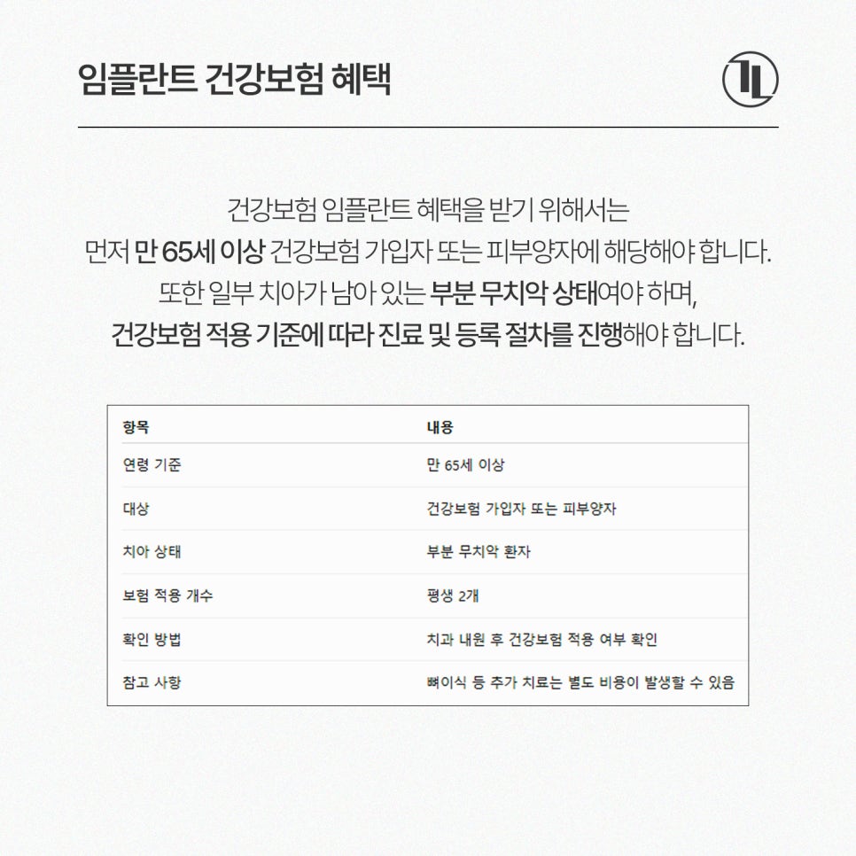A Complete Guide to National Health Insurance Coverage for Implants / Out-of-Pocket Costs, Number Covered, Treatment Period, Bone Grafting, and FAQs / Gangnam Leon Dental Clinic image 3