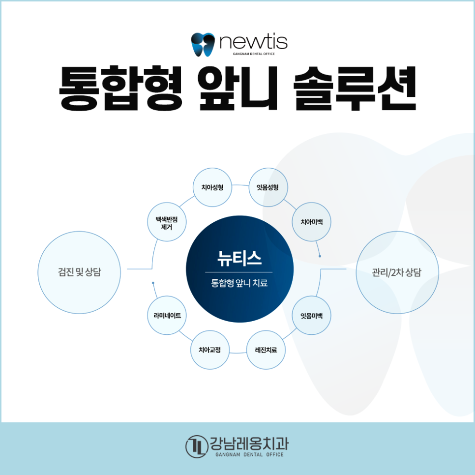 강남레옹치과 뉴티스, 라미네이트 말고도 예쁜 앞니 되찾는 법!? 관련 이미지 4