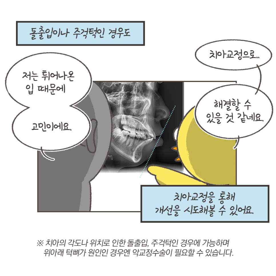 냐폴레옹 치과툰) 노 마스크, 나만 망설여지는 이유? 관련 이미지 7