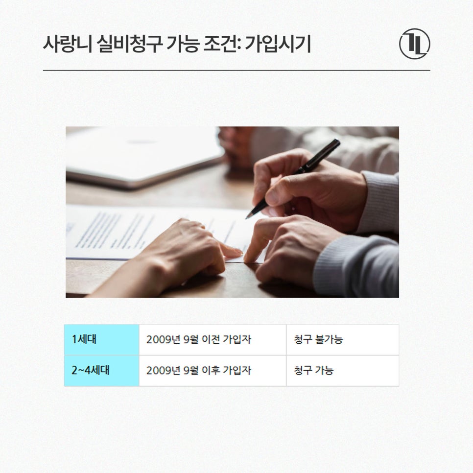 사랑니 발치 실비 청구 A to Z / 강남레옹치과 사랑니 발치 비용 관련 이미지 2