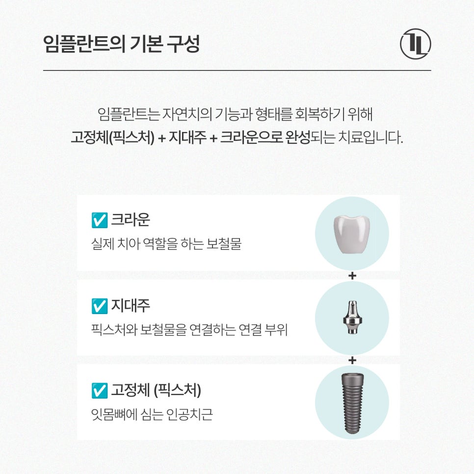 A Complete Guide to National Health Insurance Coverage for Implants / Out-of-Pocket Costs, Number Covered, Treatment Period, Bone Grafting, and FAQs / Gangnam Leon Dental Clinic image 2