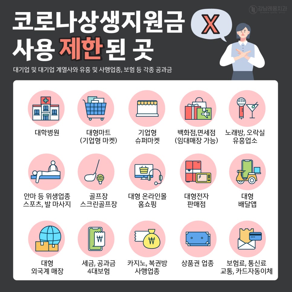 강남레옹치과는 5차 재난지원금 사용가능 합니다.(코로나상생국민지원금 사용처 총정리) 관련 이미지 3