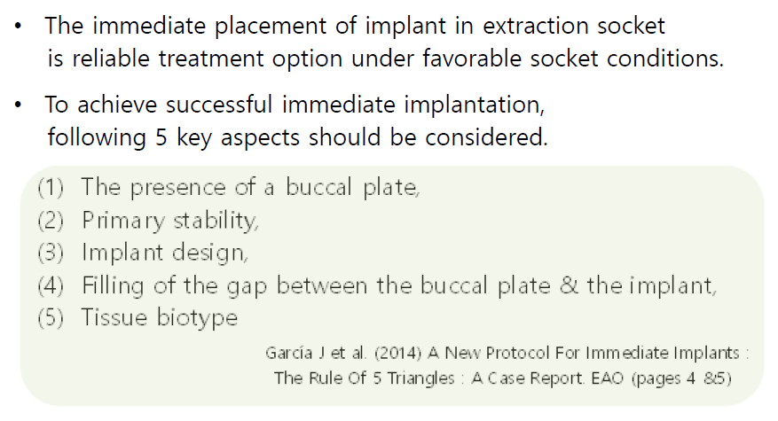 발치 즉시 임플란트 식립에 관한 논문에 참여 관련 이미지 2