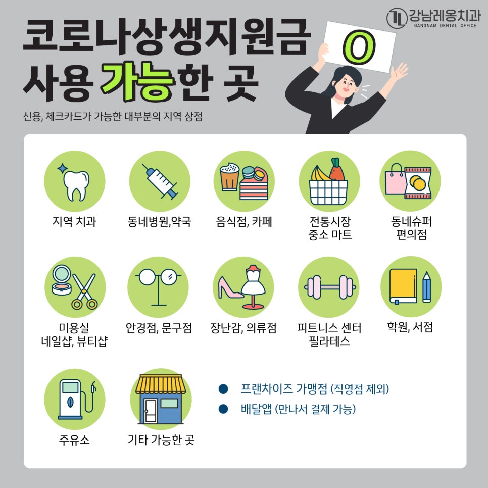 강남레옹치과는 5차 재난지원금 사용가능 합니다.(코로나상생국민지원금 사용처 총정리) 관련 이미지 2