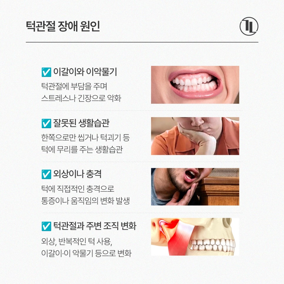 턱이 아프고 소리가 난다면? 턱관절 이상 증상과 원인, 치료까지 / 턱관절 진료 강남레옹치과 관련 이미지 3