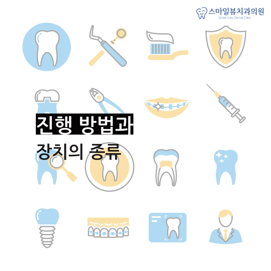 역삼역치과잘하는곳 주의사항을 확인해요 관련 이미지 3