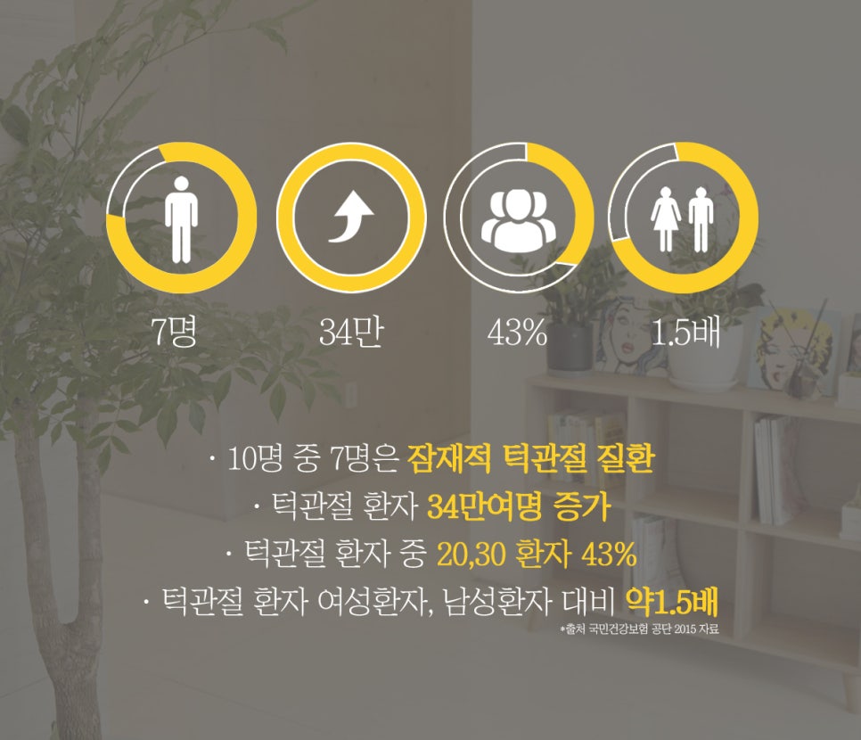 턱관절 통증 치료 정확한 원인 파악이 우선 관련 이미지 4