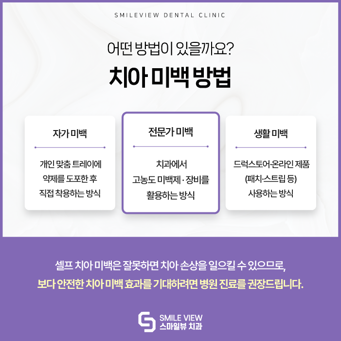 Seoul Teeth Whitening: Why does a bright impression get overshadowed, and why do teeth gradually turn yellow? image 4
