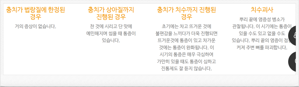 신논현역 치과 치통 원인과 치료방법 관련 이미지 6