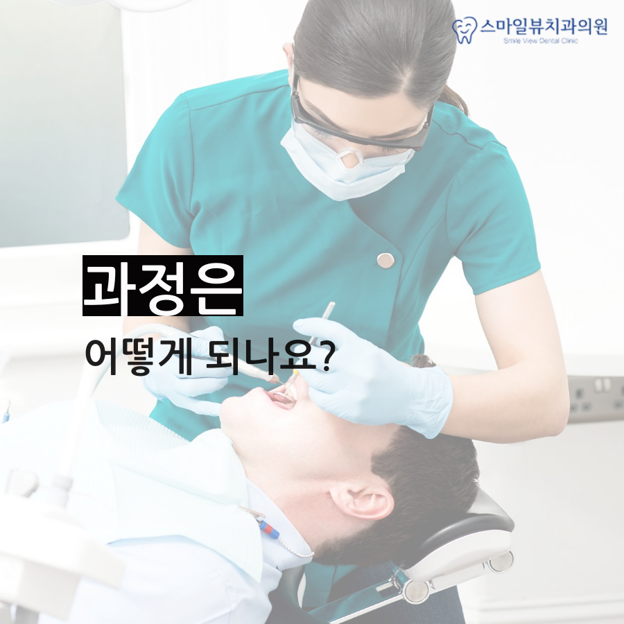 강남덧니교정 치아를 바로 잡아요! 관련 이미지 3