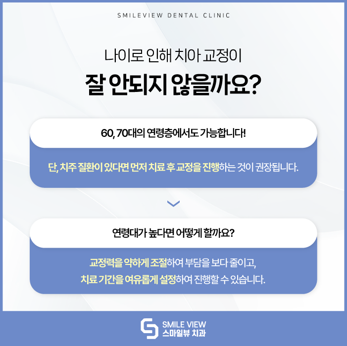 Nonhyeon-dong Orthodontics: Can Senior Generations Also Get Orthodontic Treatment? image 4