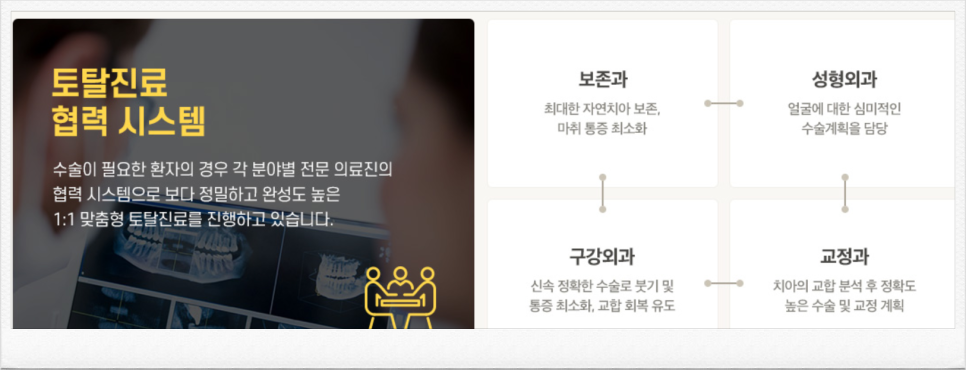 중년 돌출입, 앞니만 살짝 교정하세요!!! 관련 이미지 9