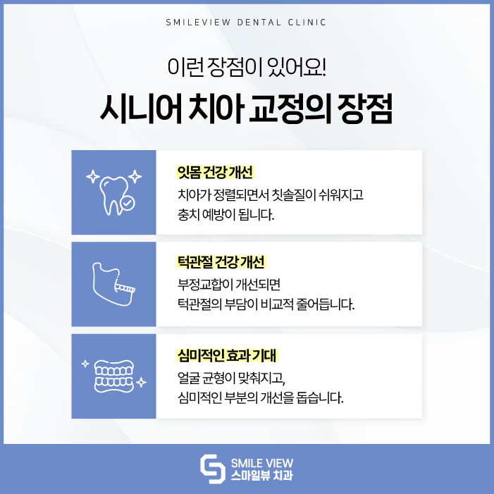 Nonhyeon-dong Orthodontics: Can Senior Generations Also Get Orthodontic Treatment? image 5