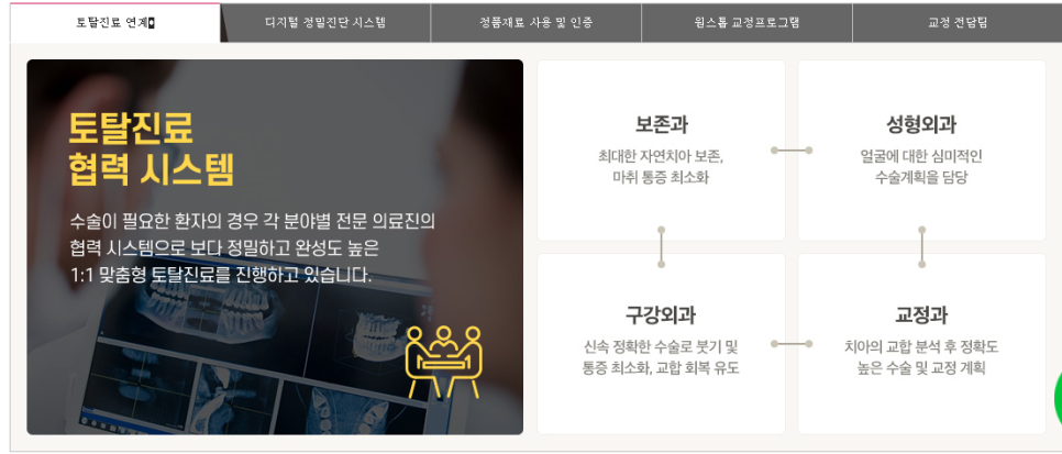 신논현역 치과 비수술 양악교정 관련 이미지 3