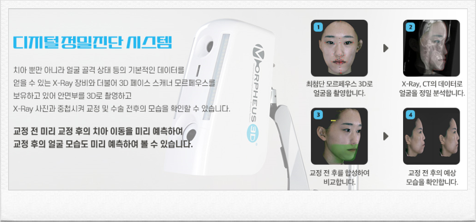 신논현역치과 "저도 교정이 필요할까요?" 관련 이미지 3