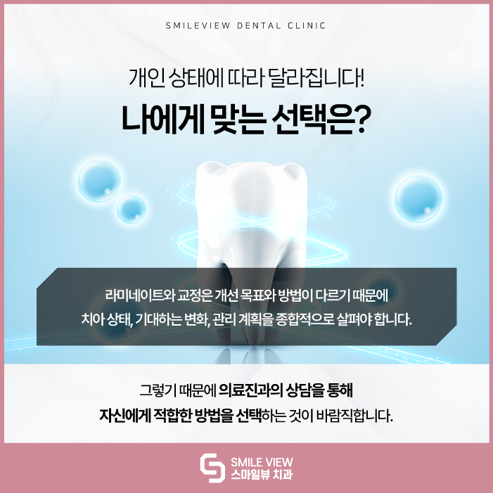 Which Is Right for Me: Nonhyeon-dong Teeth Straightening or Laminates? image 6