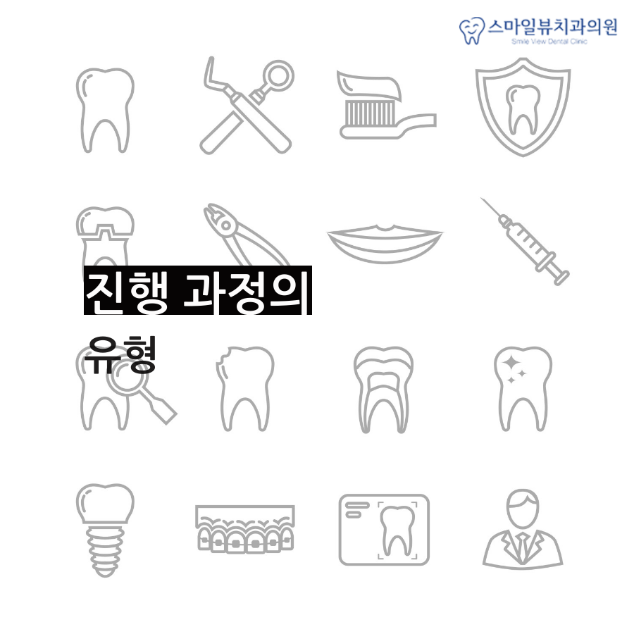 역삼동치과치아 어긋난 골격을 제자리로! 관련 이미지 3