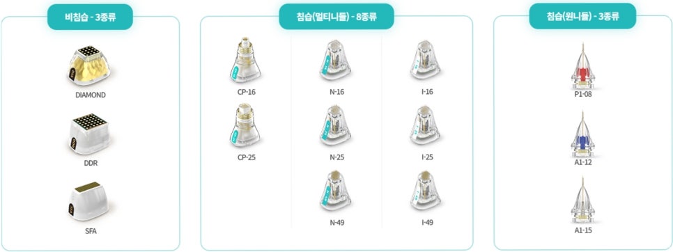 How to Reduce Pores in Gangnam: The Real Effect of Potenza Pumping Tip for Nose Pores, Explained by a Dermatology Clinic Director image 14