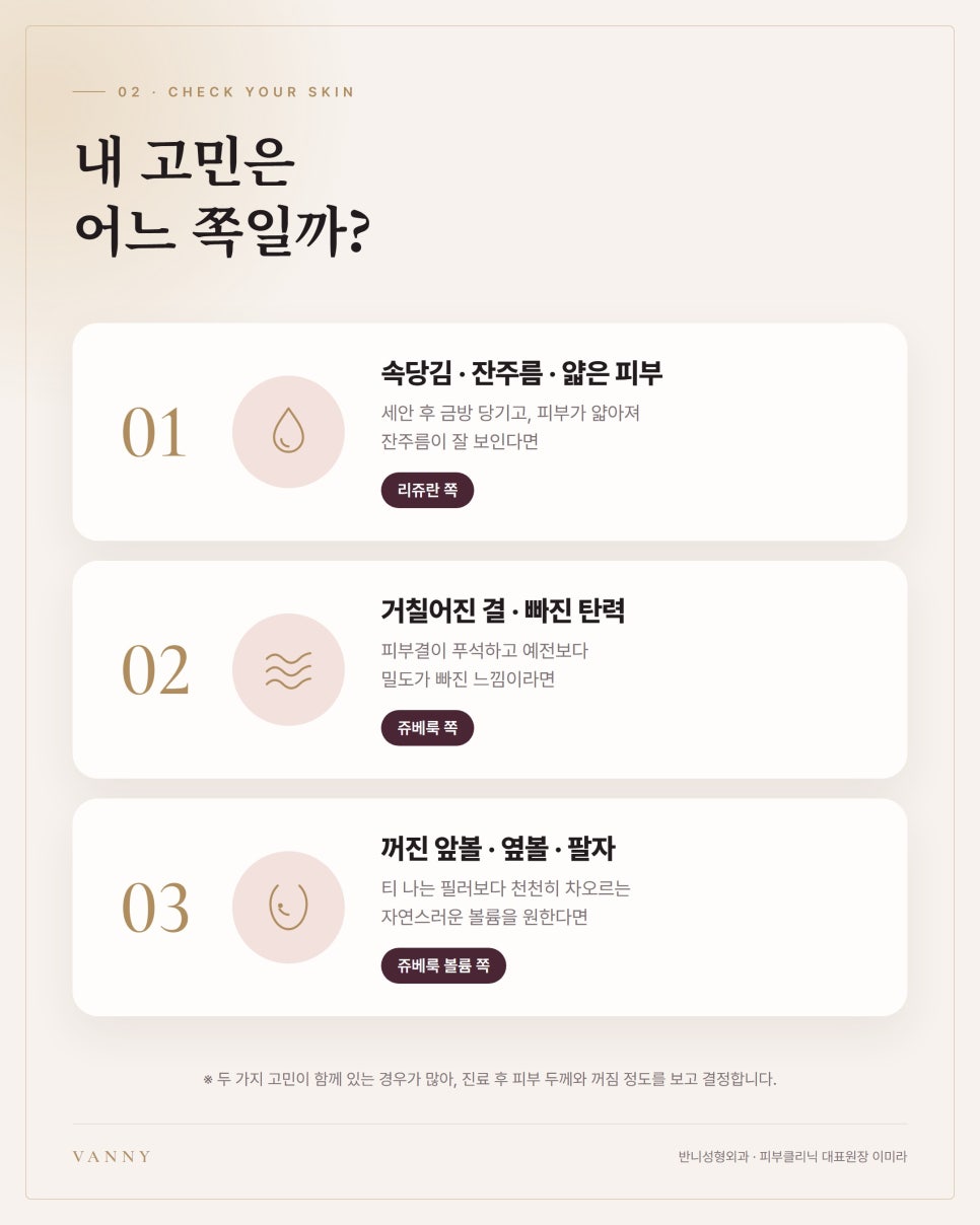 리쥬란 쥬베룩 차이, 상담실에서 먼저 여쭤보는 질문 3가지 관련 이미지 3