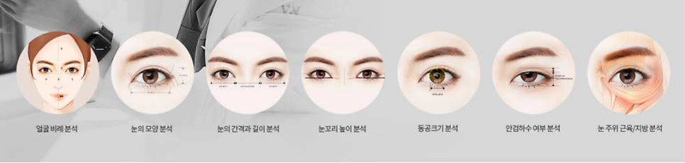 Men’s Double Eyelids: Why They Must Be Different from Women’s, Check Now. image 4