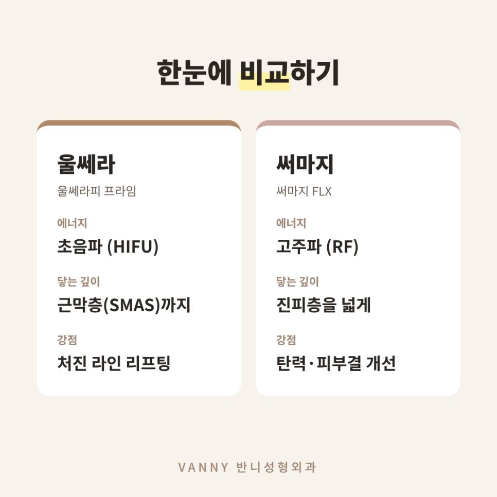 울쎄라 써마지 차이, 상담실에서 제일 많이 받는 질문 정리 관련 이미지 2