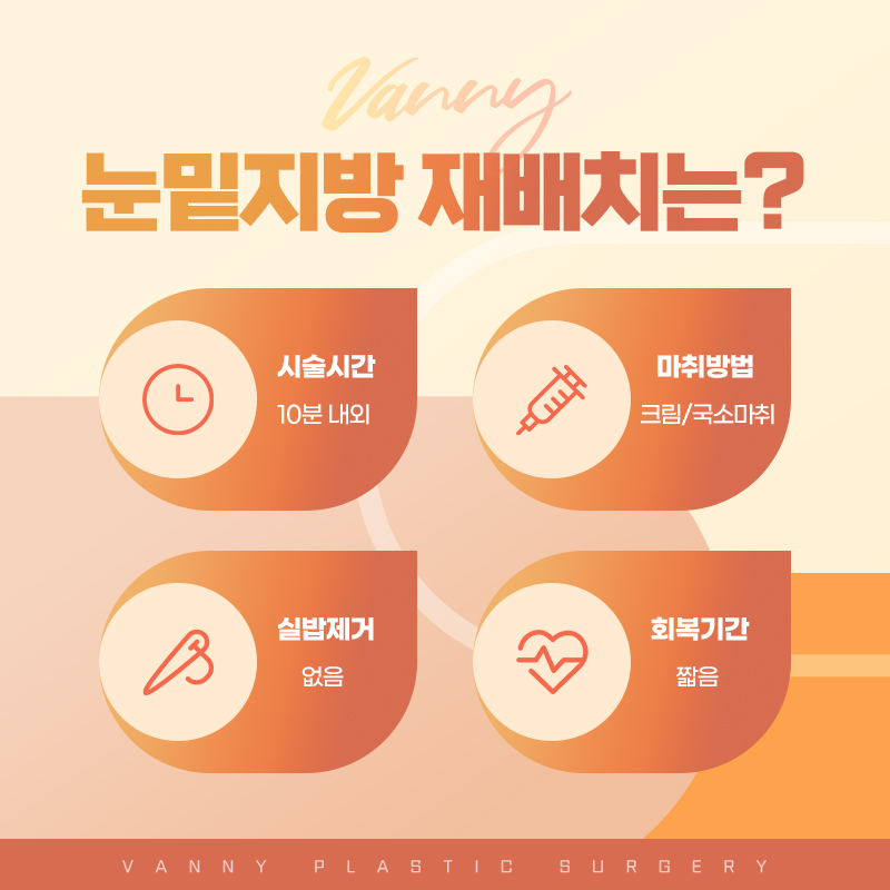 눈밑지방제거비용 꼼꼼하게 비교해 보며 관련 이미지 2