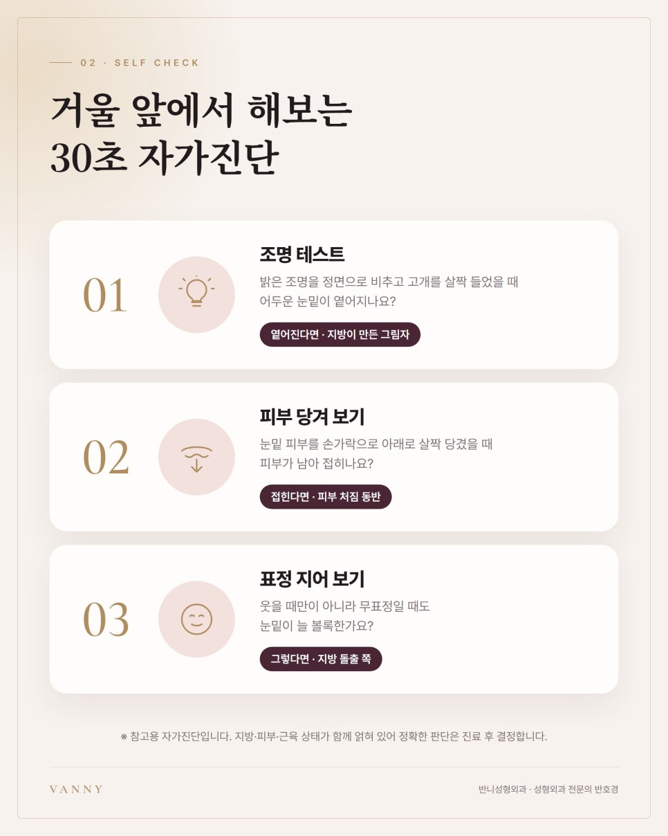 눈밑지방재배치 하안검 차이, 상담실에서 보는 눈밑 유형 3가지 관련 이미지 3