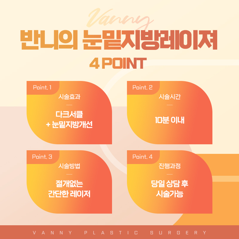 눈밑지방제거비용 꼼꼼하게 비교해 보며 관련 이미지 5