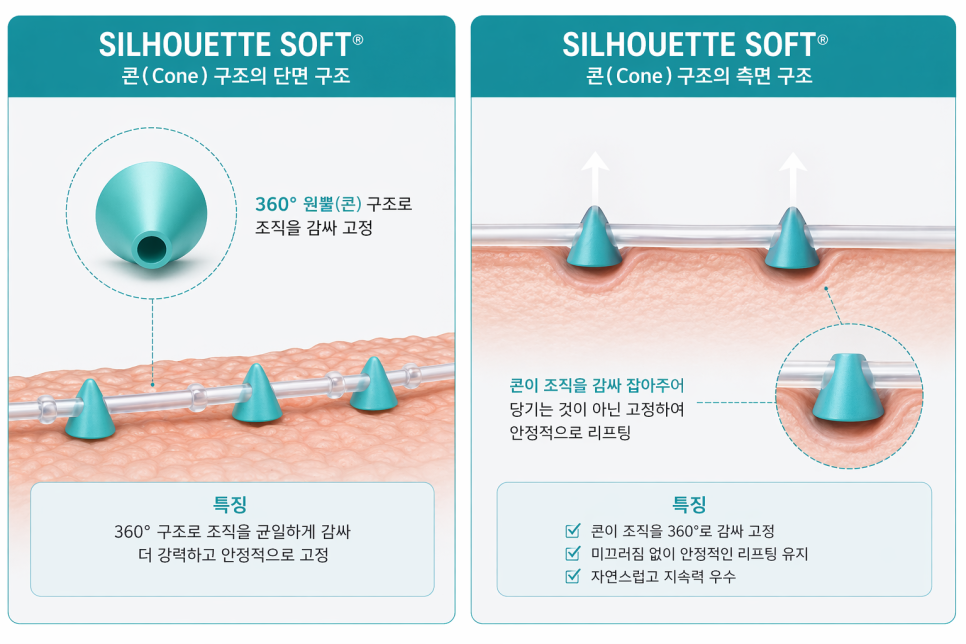 If your face is like this, "buccal fat removal" is not the first step — Gangnam "buccal fat lifting" is. image 19