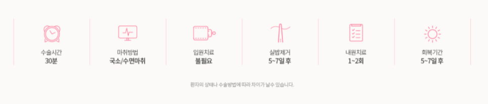 연예인 뒷트임 자연스럽게 눈매를 확장하는 방법 관련 이미지 2