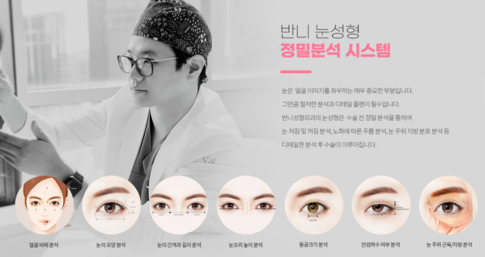 쌍커풀 자연유착 : 반짝유착으로 오래 유지되는 자연스러운 눈매 관련 이미지 1