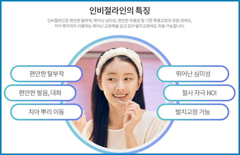 돌출입 투명교정으로 세련된 옆라인을 완성한 치아교정전후 관련 이미지 2