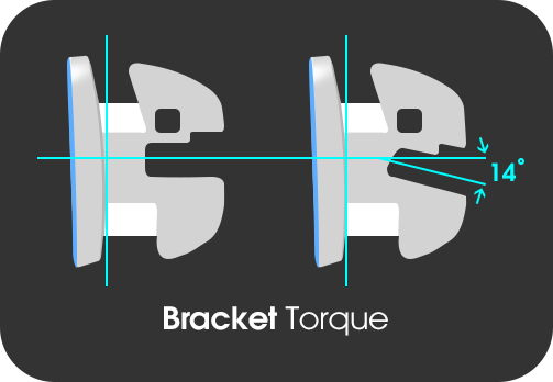 돌출입교정 옥니 부작용 방지 교정브라켓 관련 이미지 3