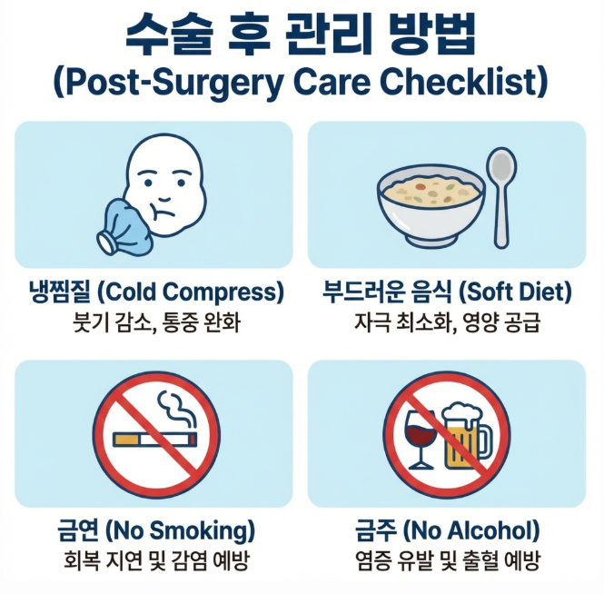 신사역 치과, 임플란트 후 관리방법 정리해보기 관련 이미지 4