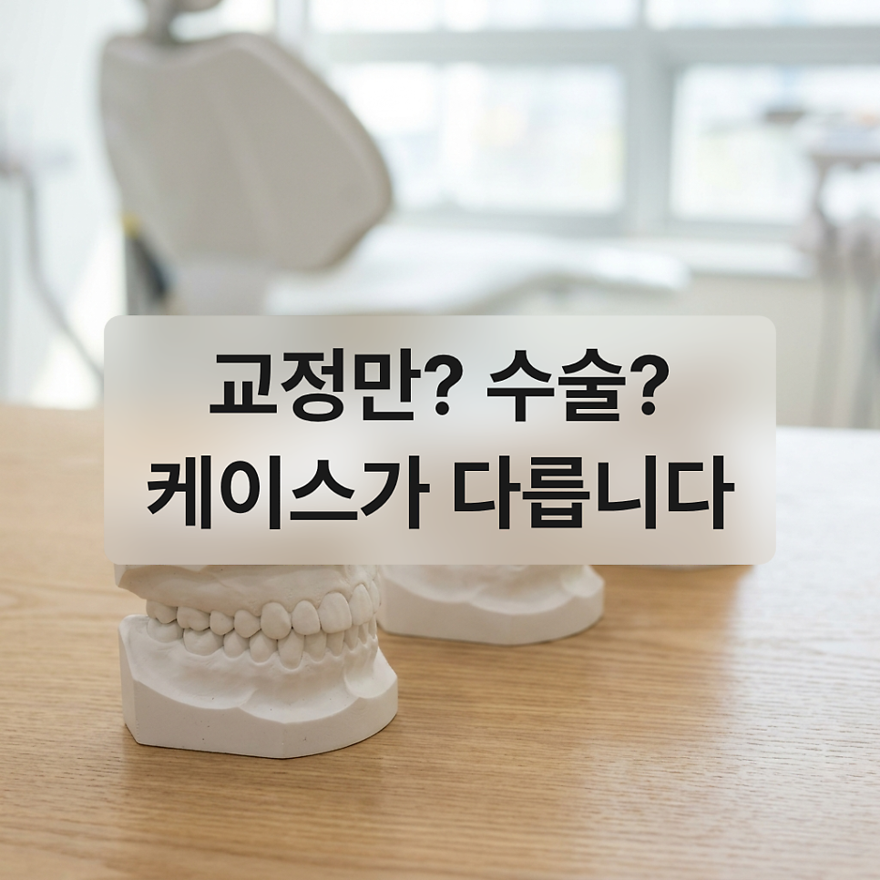 Correction of an Underbite: Is Surgery Really Necessary? How to Tell When Orthodontic Treatment Alone Is Possible and When Surgery Is Needed image 2