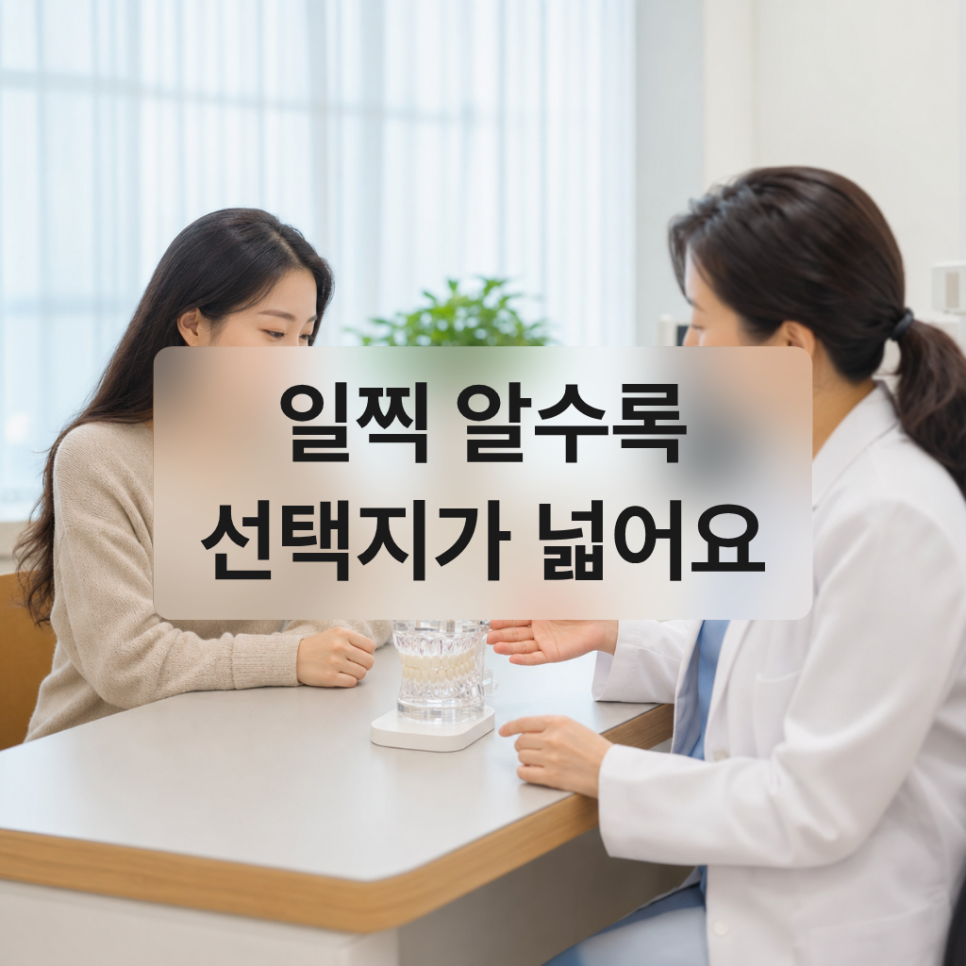 Deep Bite Correction: Is It Really Necessary? Problems That Can Develop If Left Untreated and When Treatment Is Needed image 3