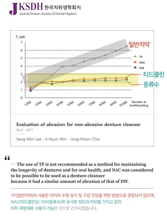 교정기 세정 세척제, 거품치약, 티드클린얼라인 관련 이미지 6