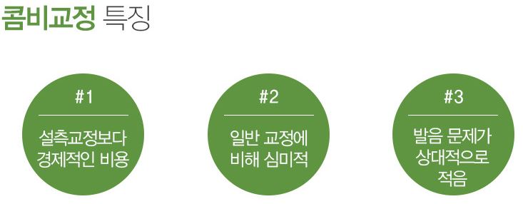 세라믹교정 세라믹치과 - 콤비네이션 교정이란 ? 관련 이미지 9
