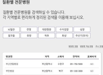 치과전문병원? 치아교정전문병원? 치과교정과? 관련 이미지 6