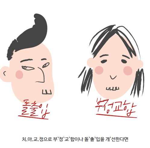 투명교정후기 세라믹치과 ~ 관련 이미지 2