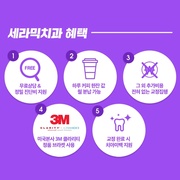 강남 세라믹 교정 관련 이미지 13