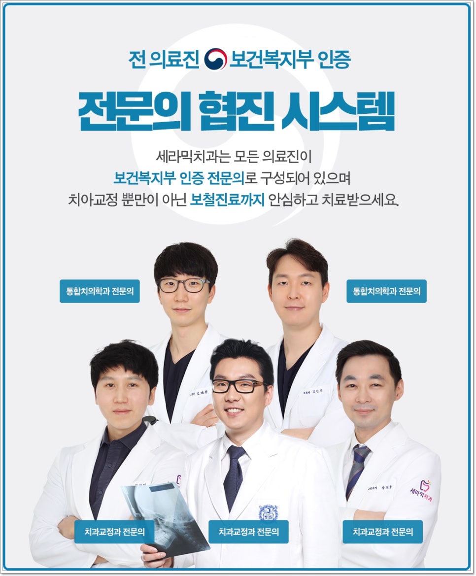 얼굴 비대칭 치아교정전후, 수술 없이 얼마나 개선될까요? 관련 이미지 6