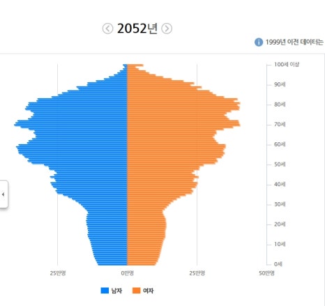 40대에 이어 50대 치아교정 전후사례 증가 추세 관련 이미지 4