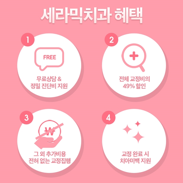 강남 돌출입 교정 관련 이미지 41